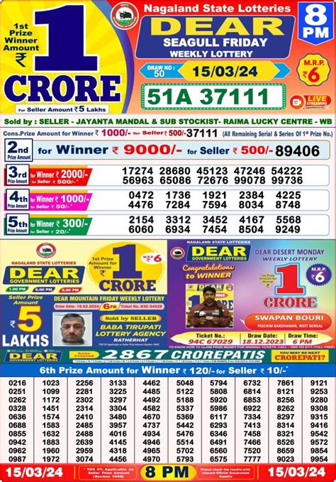 nagaland lottery 15 3 24|Dear 8pm result 15/3/24 – All Lottery Result Today.